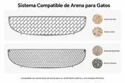 Arenero automático autolimpiable para gatos sin pellizcos | LeloPets C4